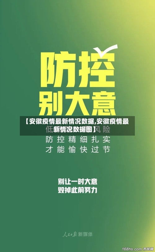 【安徽疫情最新情况数据,安徽疫情最新情况数据图】-第2张图片