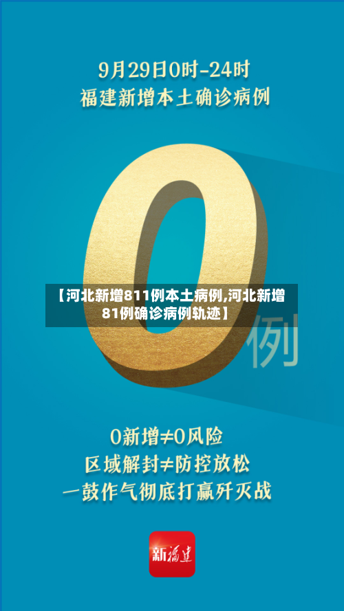 【河北新增811例本土病例,河北新增81例确诊病例轨迹】