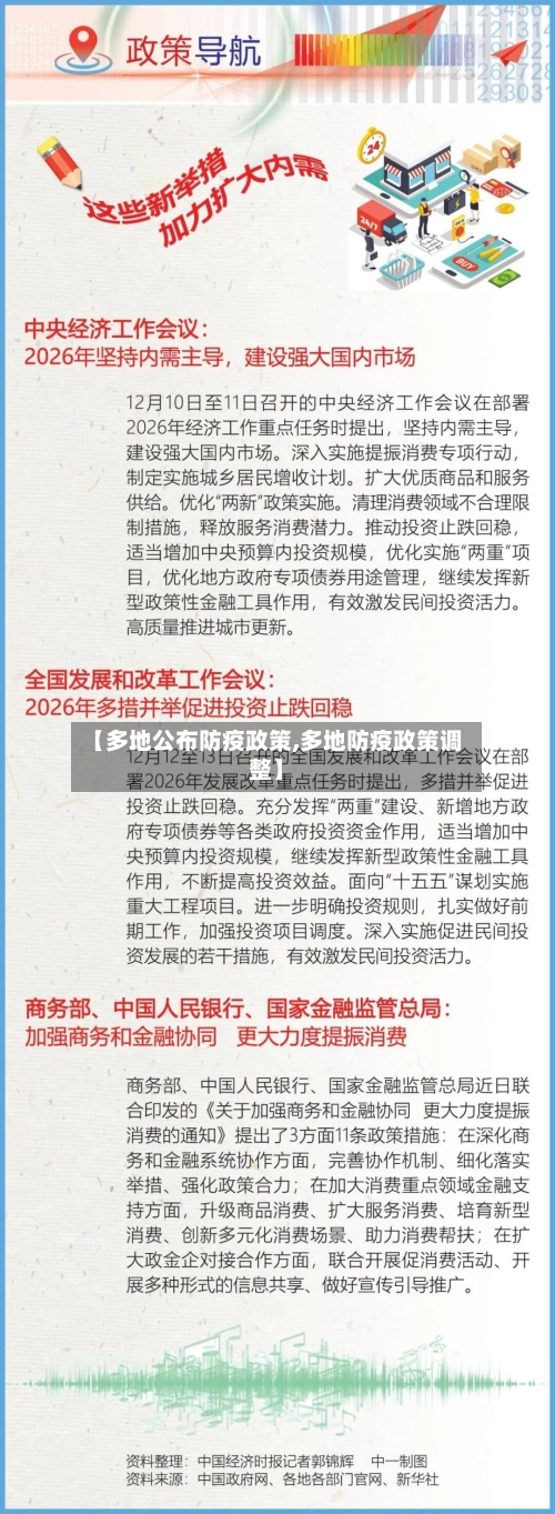 【多地公布防疫政策,多地防疫政策调整】