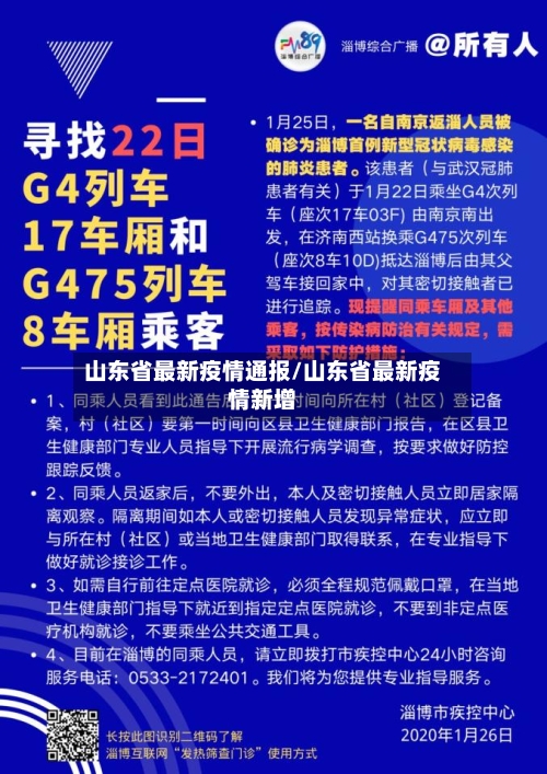 山东省最新疫情通报/山东省最新疫情新增