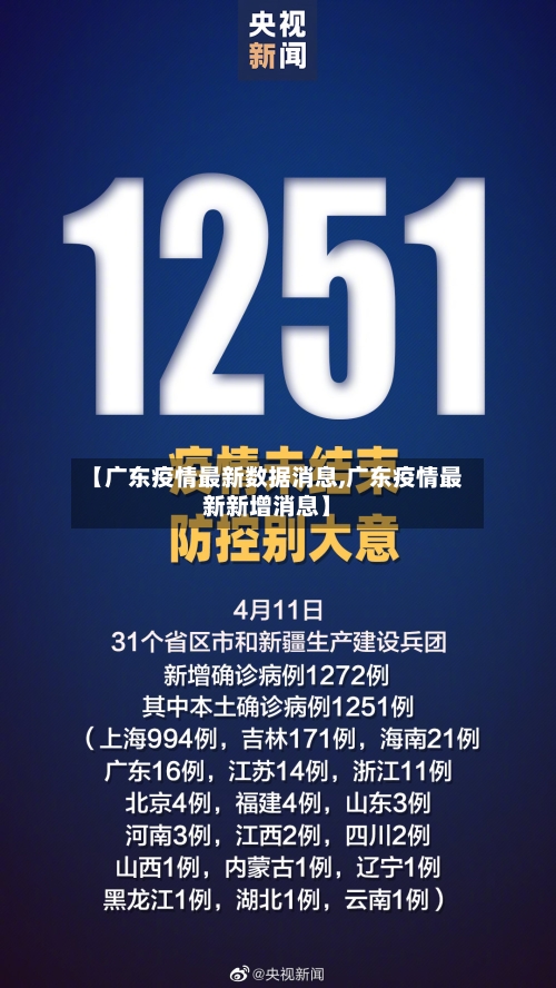 【广东疫情最新数据消息,广东疫情最新新增消息】-第2张图片