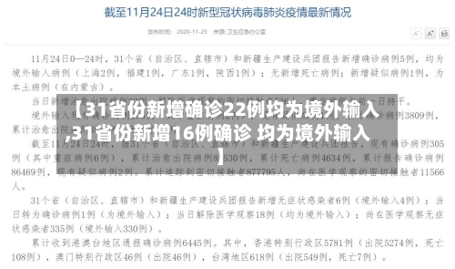 【31省份新增确诊22例均为境外输入,31省份新增16例确诊 均为境外输入】-第2张图片