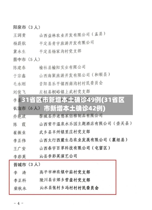 31省区市新增本土确诊49例(31省区市新增本土确诊42例)-第3张图片