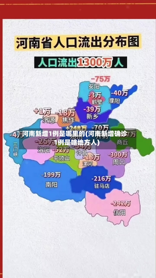 河南新增1例是哪里的(河南新增确诊1例是啥地方人)-第2张图片
