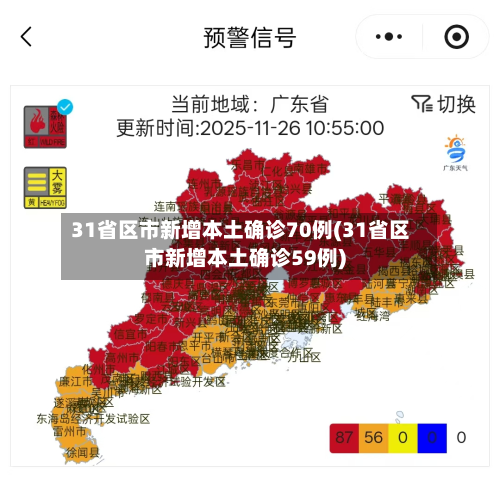 31省区市新增本土确诊70例(31省区市新增本土确诊59例)-第2张图片