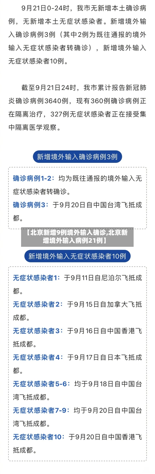 【北京新增9例境外输入确诊,北京新增境外输入病例21例】-第3张图片