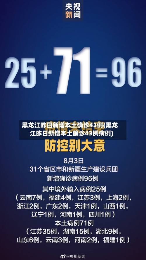 黑龙江昨日新增本土确诊43例(黑龙江昨日新增本土确诊43例病例)-第3张图片