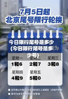 今日限行尾号是多少(今日限行尾号是多少号)