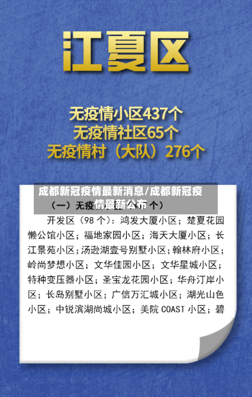 成都新冠疫情最新消息/成都新冠疫情最新公布