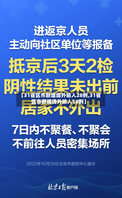 【31省区市新增境外输入28例,31省区市新增境外输入18例】-第2张图片