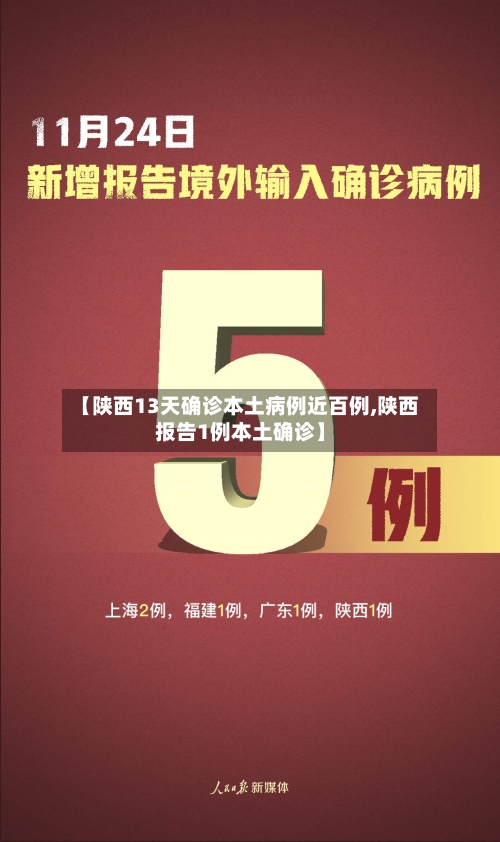 【陕西13天确诊本土病例近百例,陕西报告1例本土确诊】-第3张图片