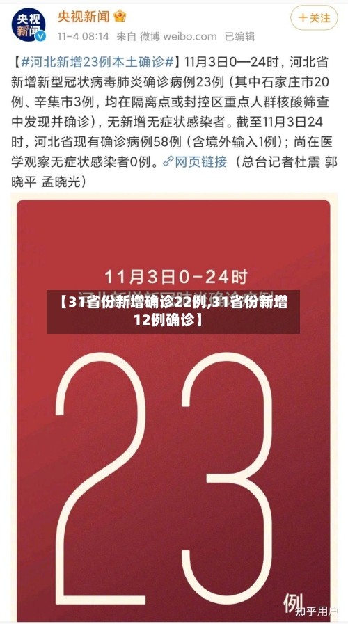 【31省份新增确诊22例,31省份新增12例确诊】-第2张图片