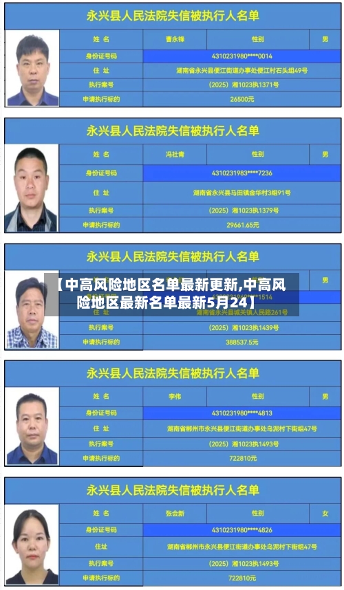 【中高风险地区名单最新更新,中高风险地区最新名单最新5月24】