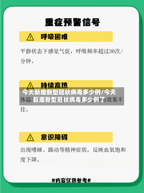 今天新增新型冠状病毒多少例/今天新增新型冠状病毒多少例了
