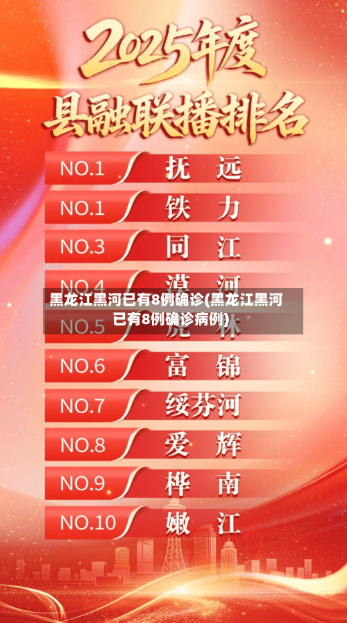 黑龙江黑河已有8例确诊(黑龙江黑河已有8例确诊病例)-第3张图片