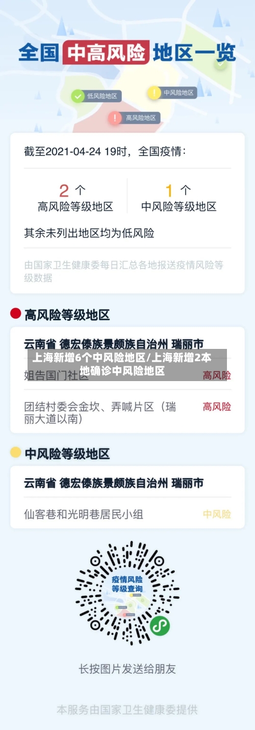 上海新增6个中风险地区/上海新增2本地确诊中风险地区-第3张图片