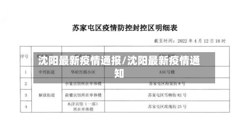 沈阳最新疫情通报/沈阳最新疫情通知
