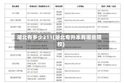 湖北有多少211(湖北专升本有哪些院校)-第2张图片