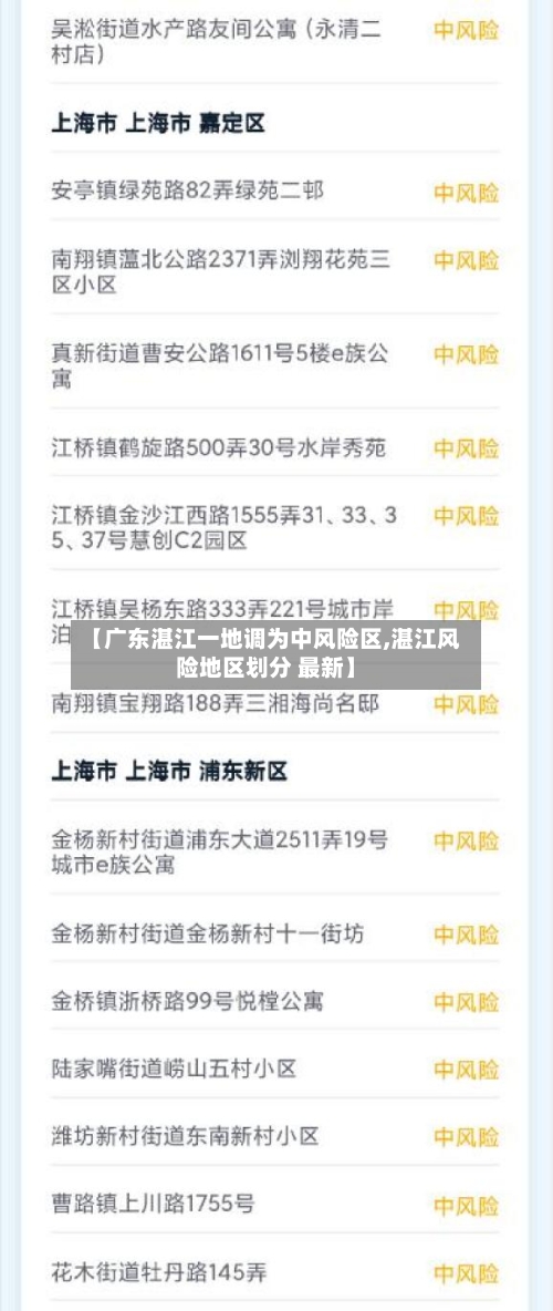 【广东湛江一地调为中风险区,湛江风险地区划分 最新】-第2张图片