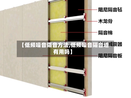 【低频噪音隔音方法,低频噪音隔音墙有用吗】-第2张图片