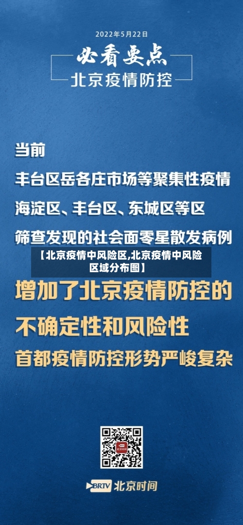 【北京疫情中风险区,北京疫情中风险区域分布图】
