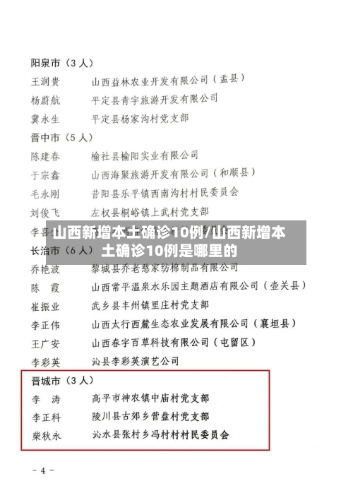 山西新增本土确诊10例/山西新增本土确诊10例是哪里的-第3张图片