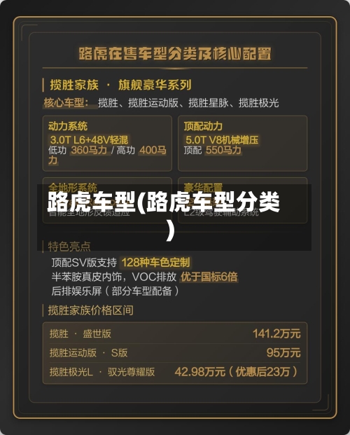 路虎车型(路虎车型分类)