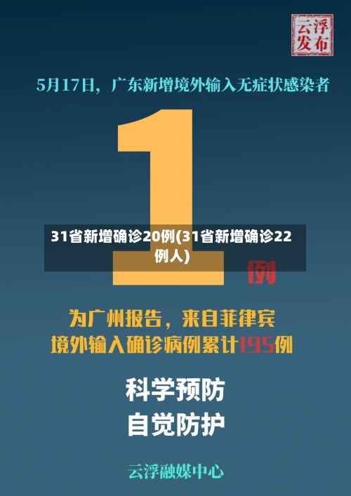 31省新增确诊20例(31省新增确诊22例人)-第3张图片