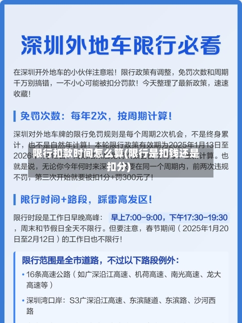 限行扣款时间怎么算(限行是扣钱还是扣分)-第3张图片