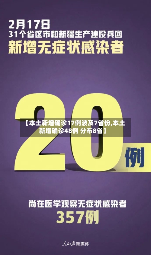 【本土新增确诊17例波及7省份,本土新增确诊48例 分布8省】