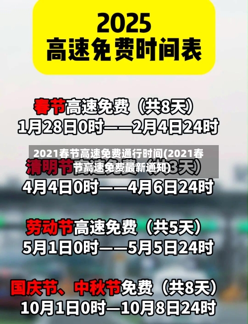 2021春节高速免费通行时间(2021春节高速免费最新通知)