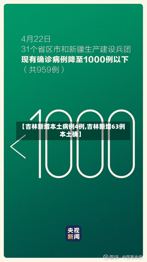 【吉林新增本土病例4例,吉林新增63例本土确】