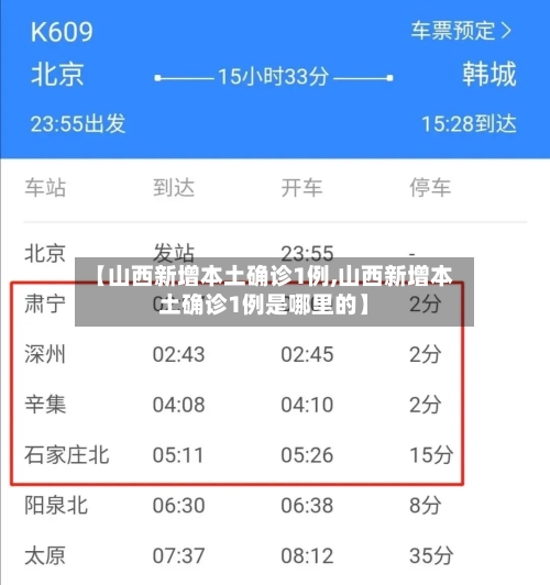 【山西新增本土确诊1例,山西新增本土确诊1例是哪里的】-第3张图片