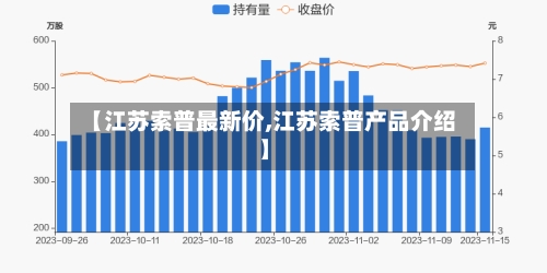 【江苏索普最新价,江苏索普产品介绍】