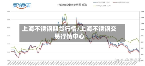 上海不锈钢期货行情/上海不锈钢交易行情中心-第2张图片