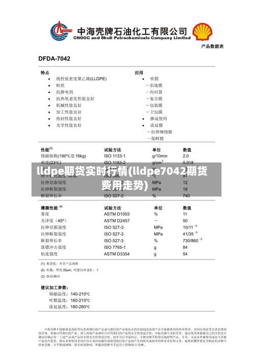 lldpe期货实时行情(lldpe7042期货费用走势)