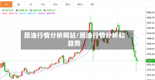 原油行情分析网站/原油行情分析和趋势-第2张图片