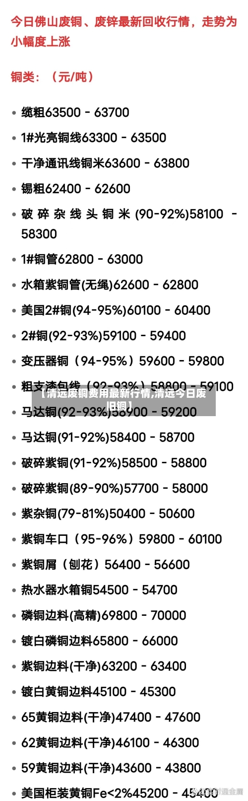 【清远废铜费用最新行情,清远今日废旧铜】-第3张图片