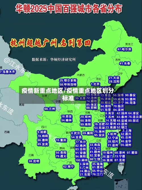 疫情新重点地区/疫情重点地区划分标准