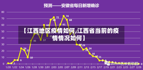 【江西地区疫情如何,江西省当前的疫情情况如何】