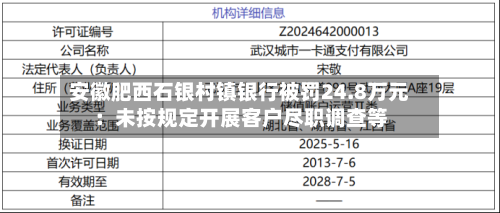 安徽肥西石银村镇银行被罚24.8万元：未按规定开展客户尽职调查等