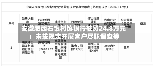 安徽肥西石银村镇银行被罚24.8万元：未按规定开展客户尽职调查等-第2张图片