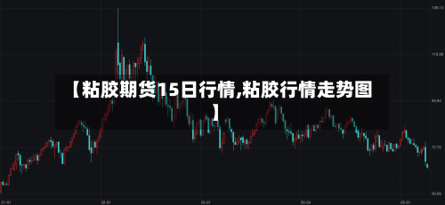 【粘胶期货15日行情,粘胶行情走势图】-第2张图片