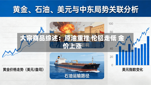 大宗商品综述：原油重挫 伦铝走低 金价上涨-第3张图片