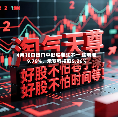 4月18日热门中概股涨跌不一 联电涨9.79%	，禾赛科技跌5.26%-第2张图片