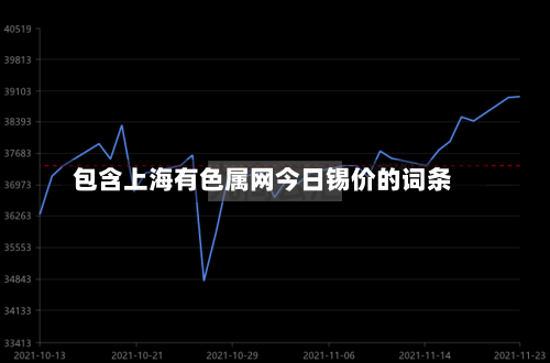 包含上海有色属网今日锡价的词条-第2张图片