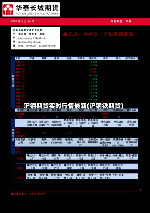 沪钢期货实时行情最新(沪钢铁期货)