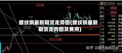螺纹钢最新期货走势图(螺纹钢最新期货走势图及费用)