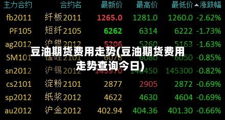 豆油期货费用走势(豆油期货费用走势查询今日)