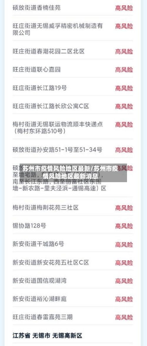 苏州市疫情风险地区最新/苏州市疫情风险地区最新消息-第2张图片